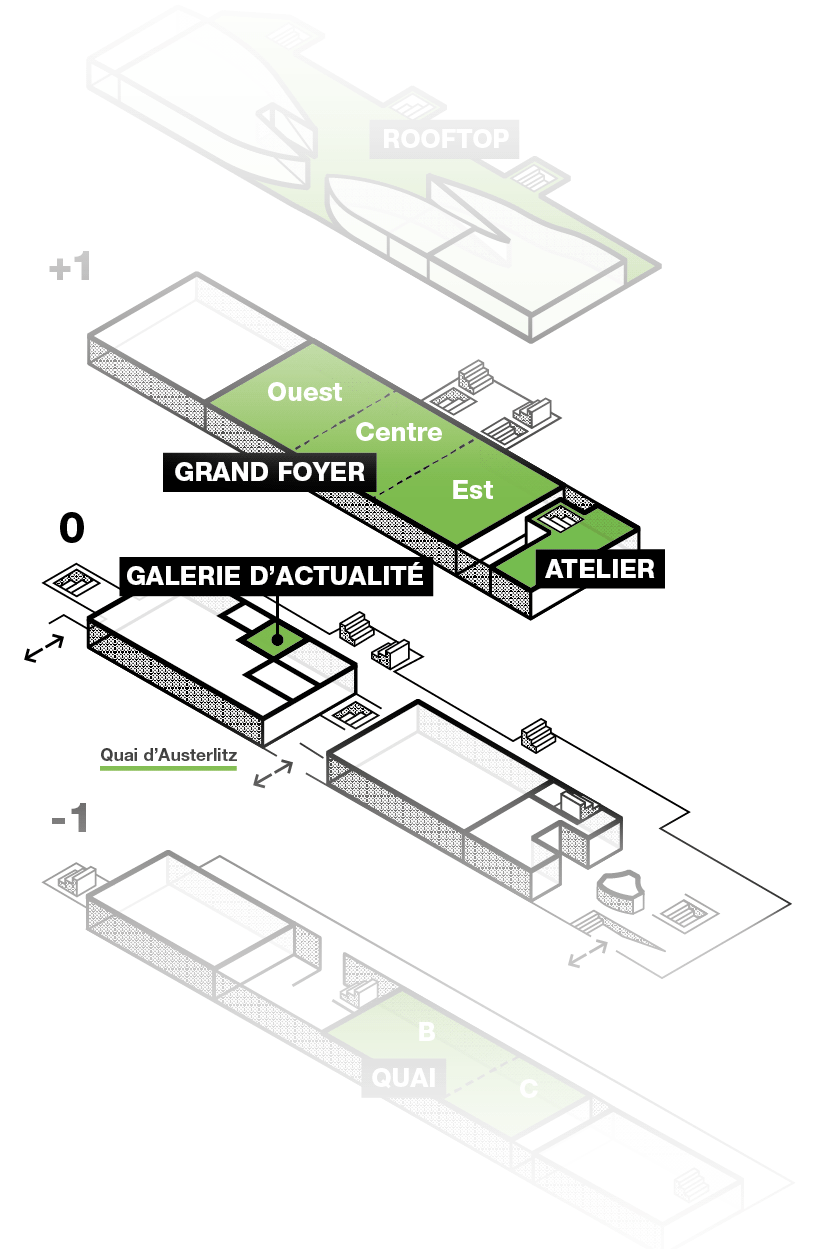 Plan Galerie Dactualité